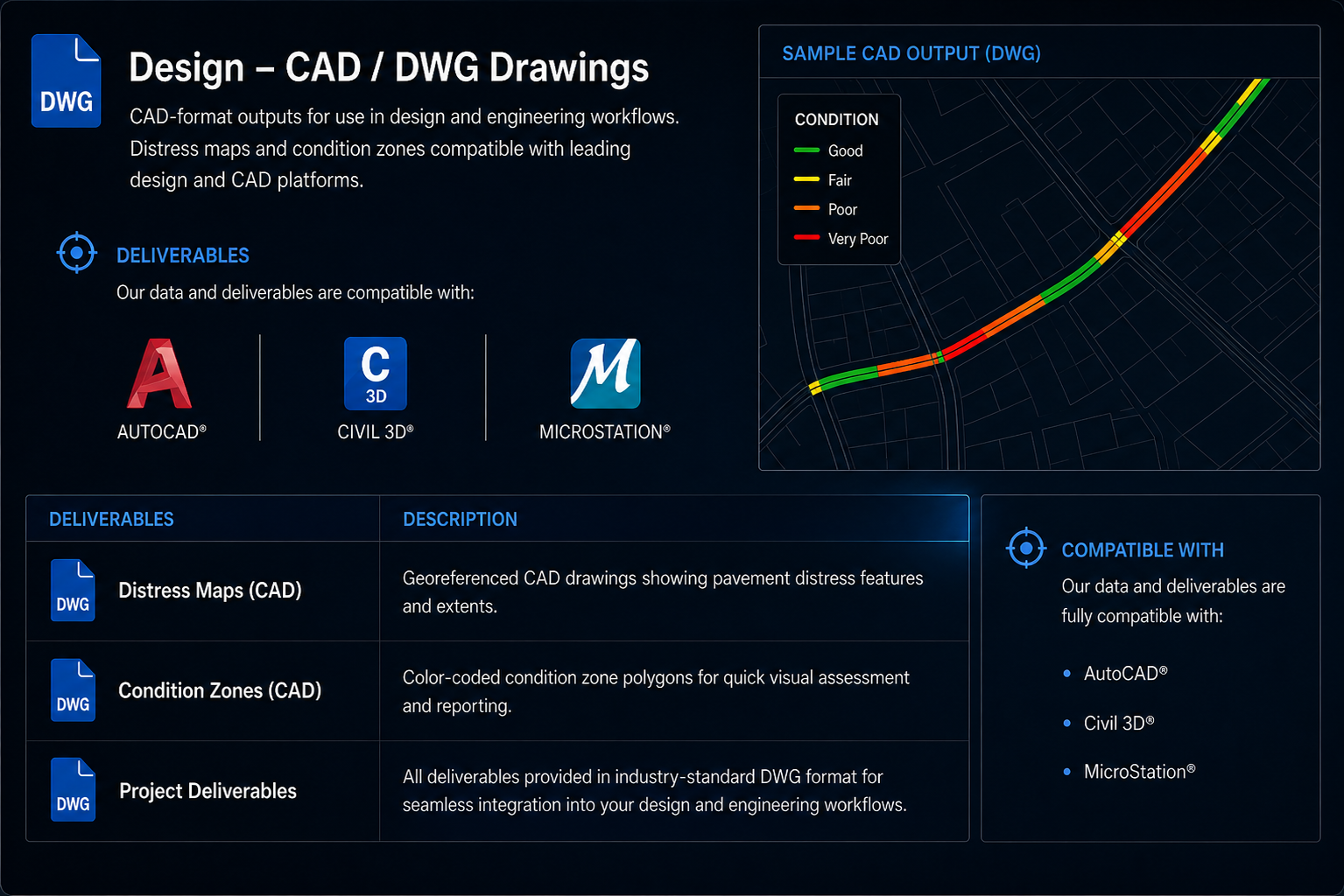 CAD DWG drawing sample