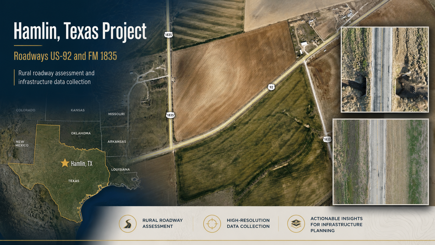 Hamlin Texas roadway survey
