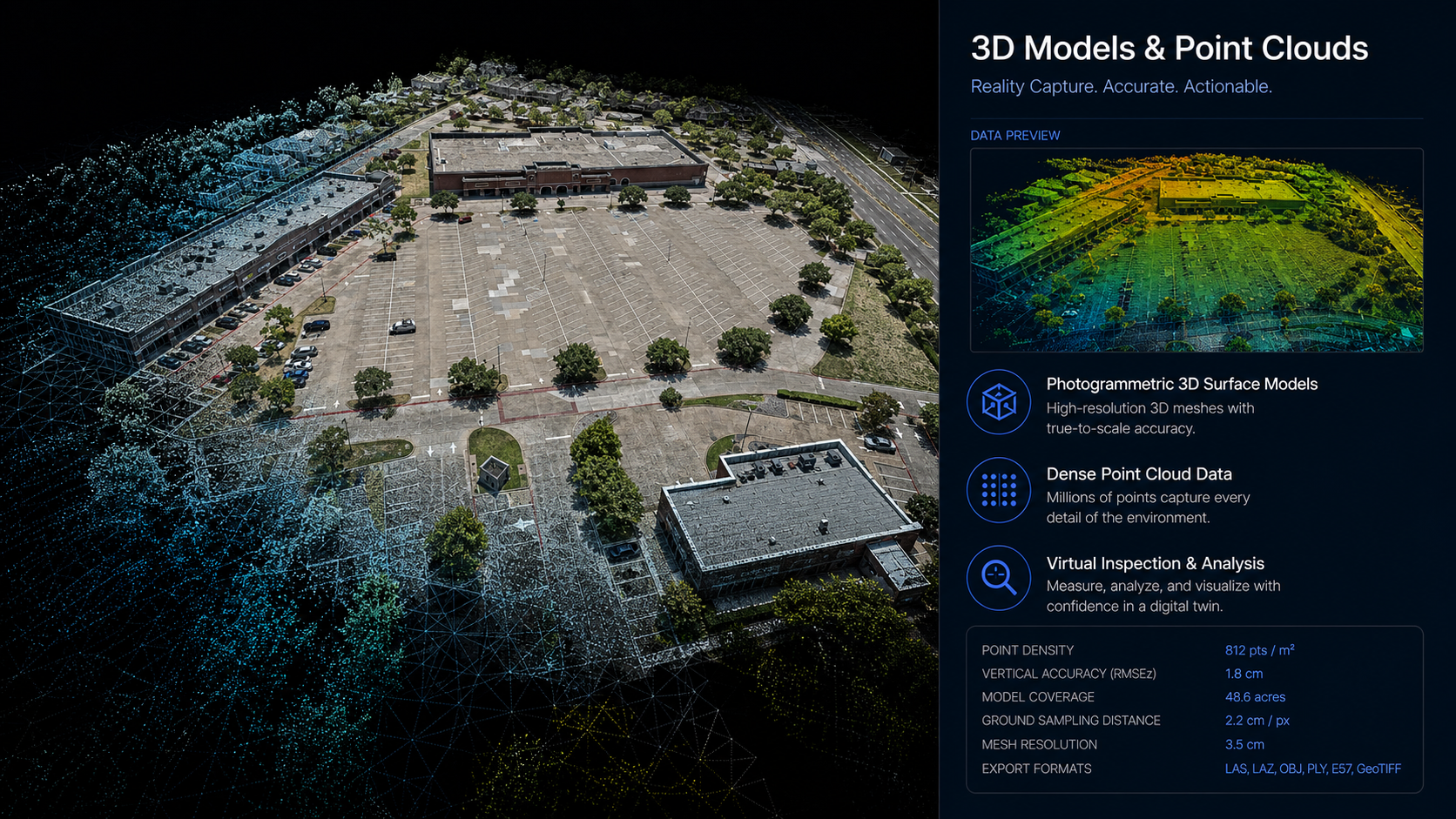 3D Models and Orthomosaics