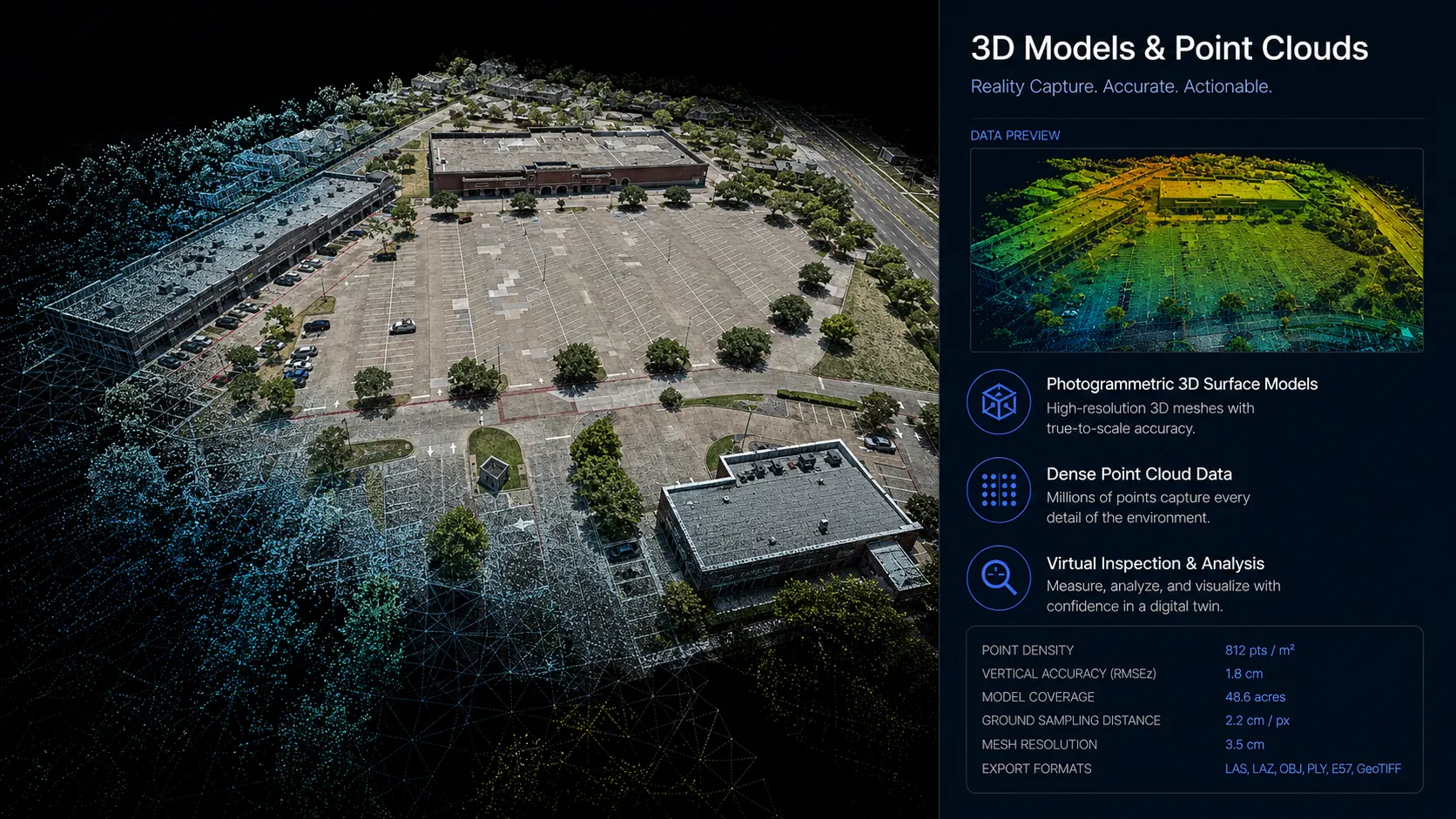 3D Models and Orthomosaics